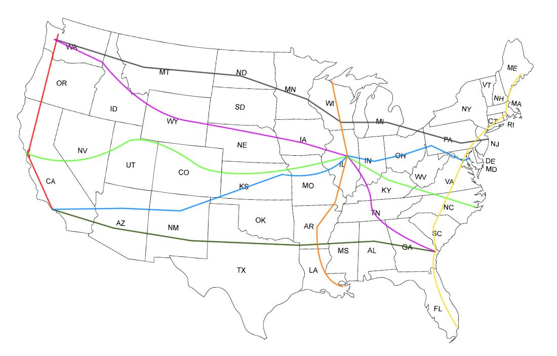 U.S.A lines